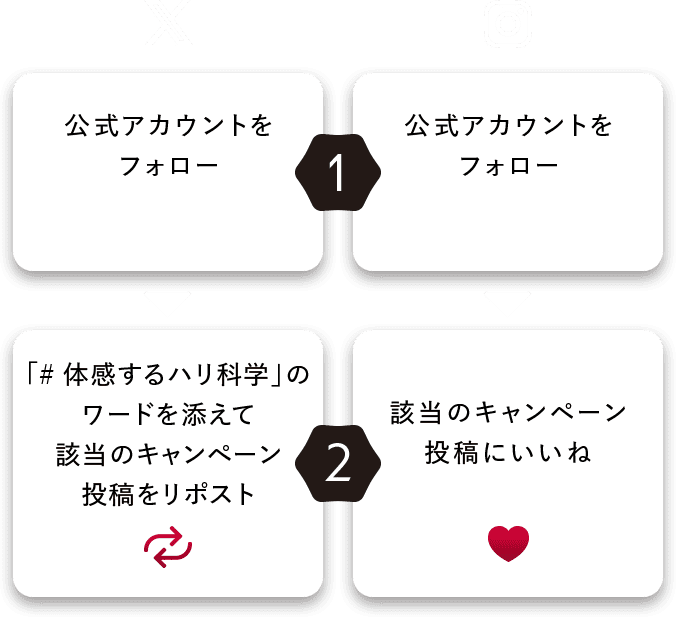 X：①公式アカウントをフォロー @ASTALIFT_Japan ②お祝いの言葉を添えて該当のキャンペーン投稿をリポスト Instagram：①公式アカウントををフォロー @astalift_Japan ②該当のキャンペーン投稿にいいね