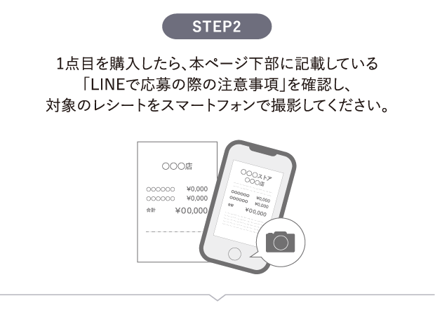 LINE応募 STEP2