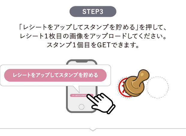LINE応募 STEP3