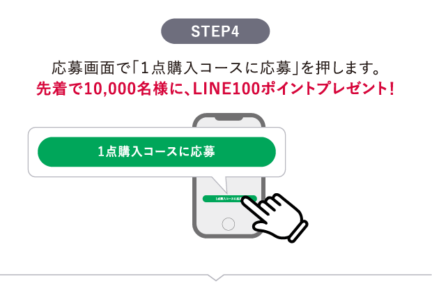 LINE応募 STEP4