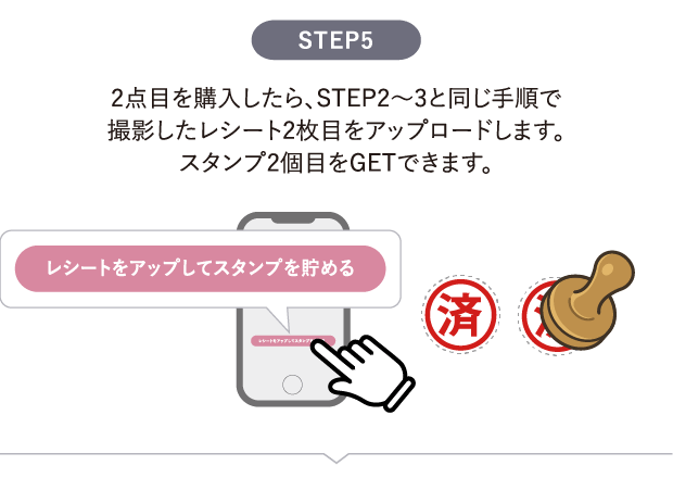 LINE応募 STEP5