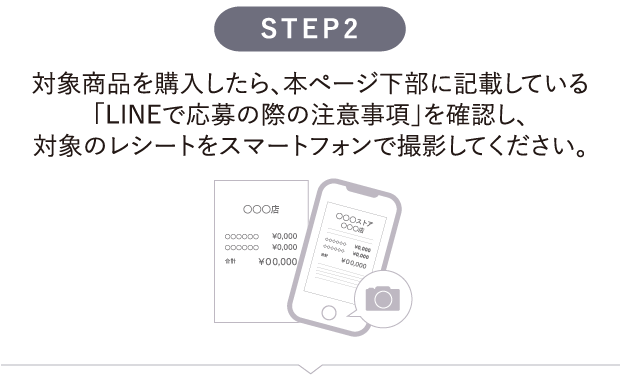 LINE応募 STEP2