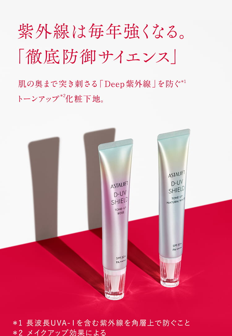 紫外線は毎年強くなる。「徹底防御サイエンス」