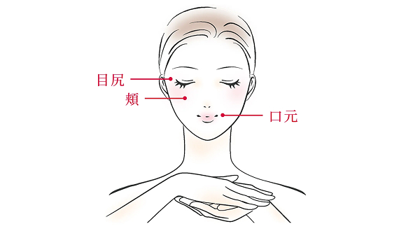 目尻 / 頬 / 口元