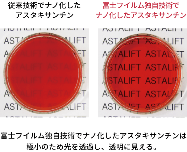 富士フイルム独自技術でナノ化したアスタキサンチンは極小のため光を透過し、透明に見える。